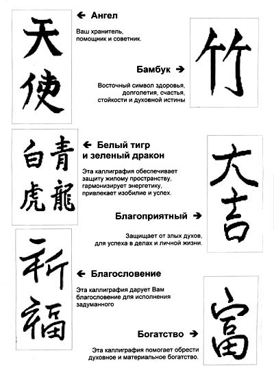 Иероглифы И Их Значение На Русском Языке