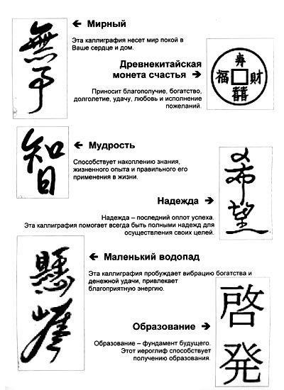 Тату та их значения Тату та их значения